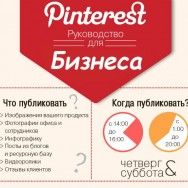 Инфографика: Pinterest для бизнеса