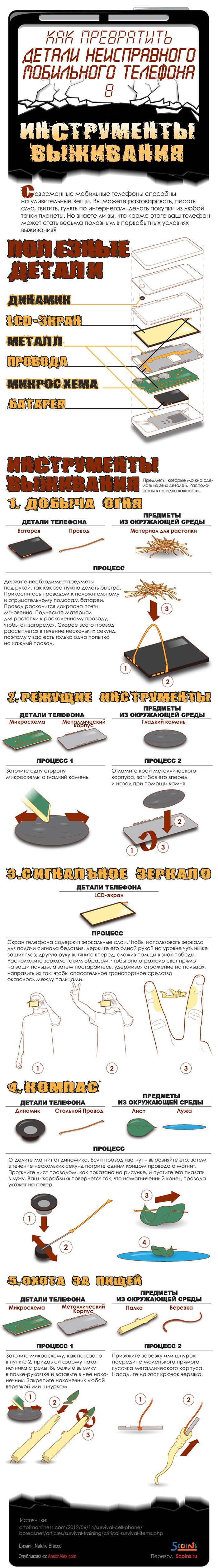 Инструменты выживания