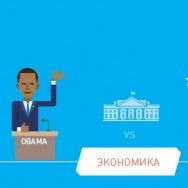 Инфографика: Обама против Ромни